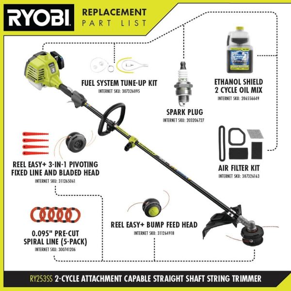 25 cc 2-Stroke Attachment Capable Full Crank Straight Gas Shaft String Trimmer RY253SS - Image 2